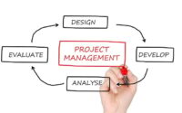 Top 5 Project Management Methodologies