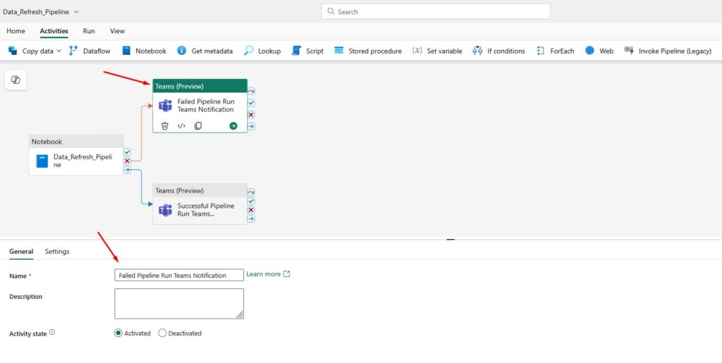 Fabric Pipeline Failed Notification