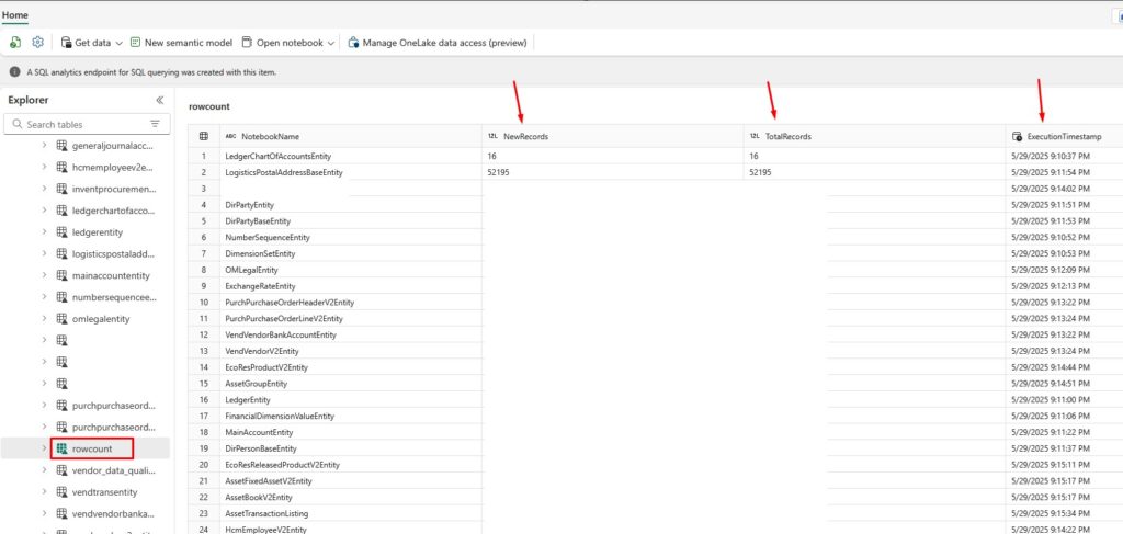 Microsoft Fabric Row Count