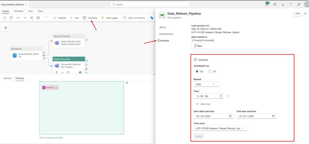 Schedule Fabric Pipeline