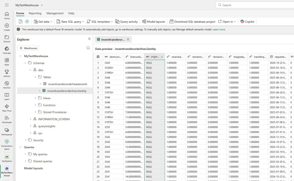 Microsoft Fabric Data Warehouse Tables