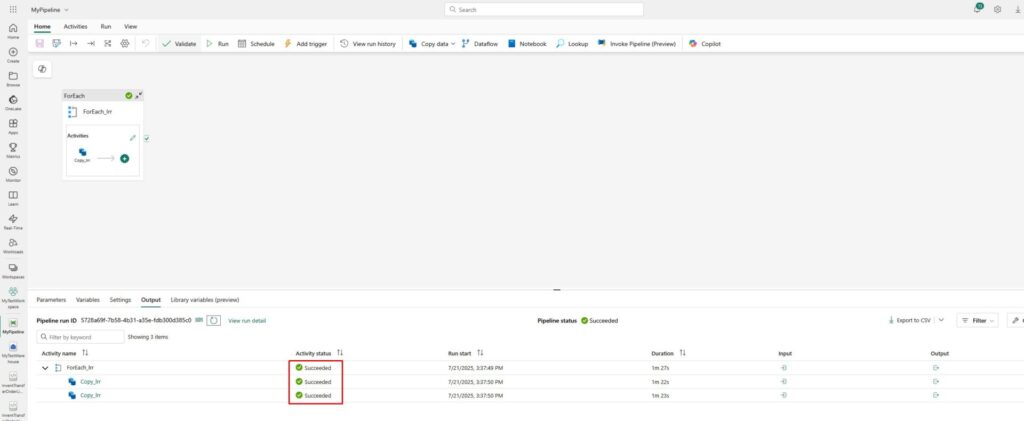 Microsoft Fabric Pipeline Succeeded