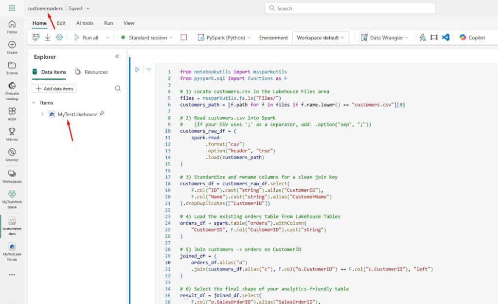 Microsoft Fabric Data Item
